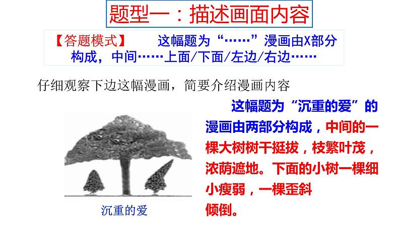 中考语文专题复习：图文转换之漫画  课件07