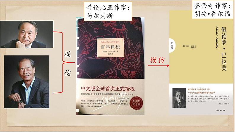 写作：学习仿写-八年级语文下册同步随堂精品课件第6页