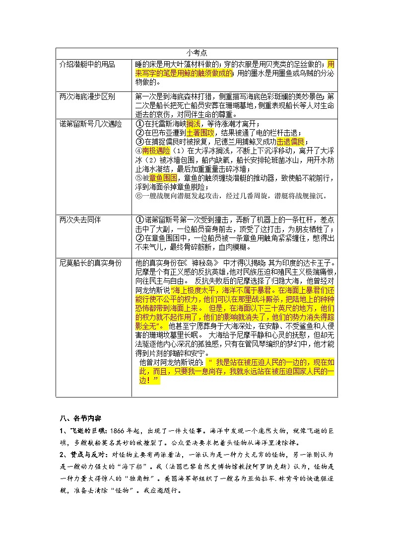 名著导读《海底两万里》知识点整理及期末练习-2022-2023学年七年级语文下学期期末备考实用高效总复习（部编版）03