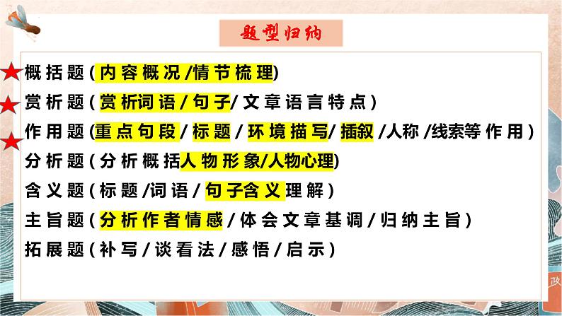 文学类文本阅读专题复习（第一课时）第3页