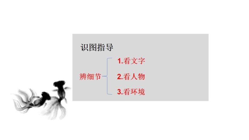 中考语文二轮专题复习:语文故事复述练习 课件PPT-教习网|课件下载
