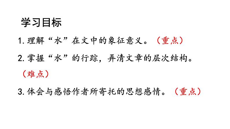 第20课《一滴水经过丽江》课件02