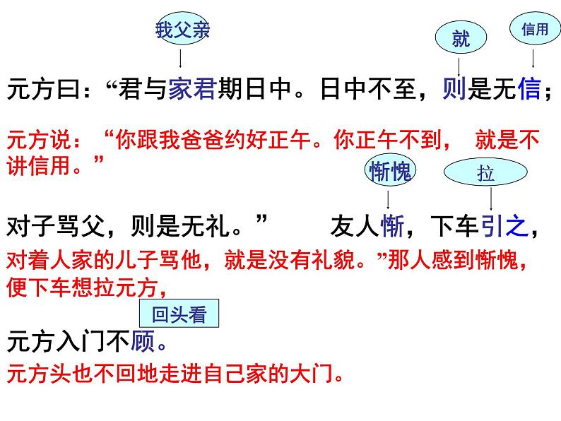 陈太丘与友期行 课件08