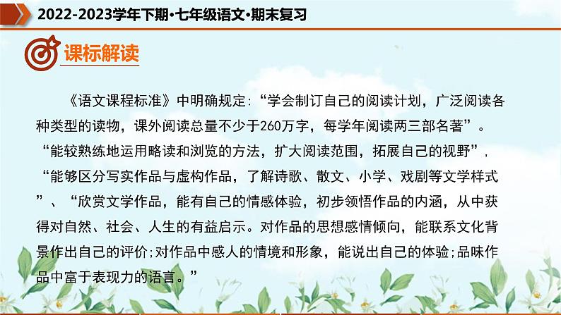 专题06 名著导读（课件）-2022-2023学年七年级语文下册期末复习精品课件及专题检测第8页