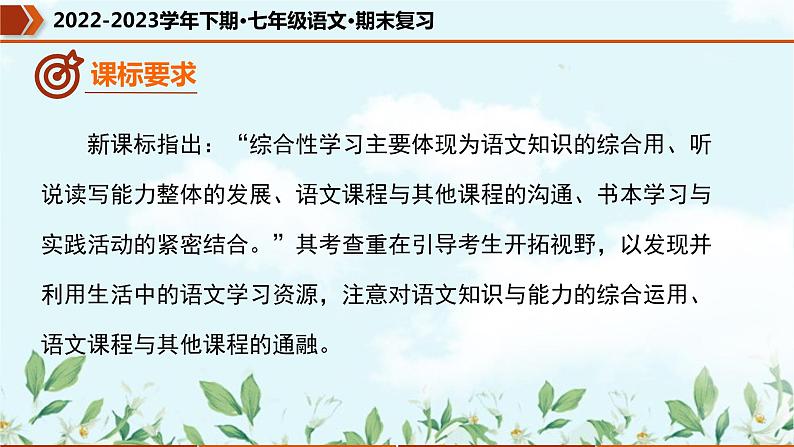专题07 综合性学习（课件）-2022-2023学年七年级语文下册期末复习精品课件及专题检测第7页