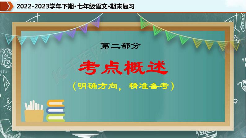 专题08 名句默写（课件）-2022-2023学年七年级语文下册期末复习精品课件及专题检测06