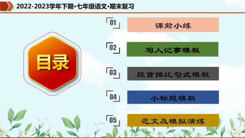 专题14 记叙文写作高分模板（课件）-2022-2023学年七年级语文下册期末复习精品课件及专题检测02