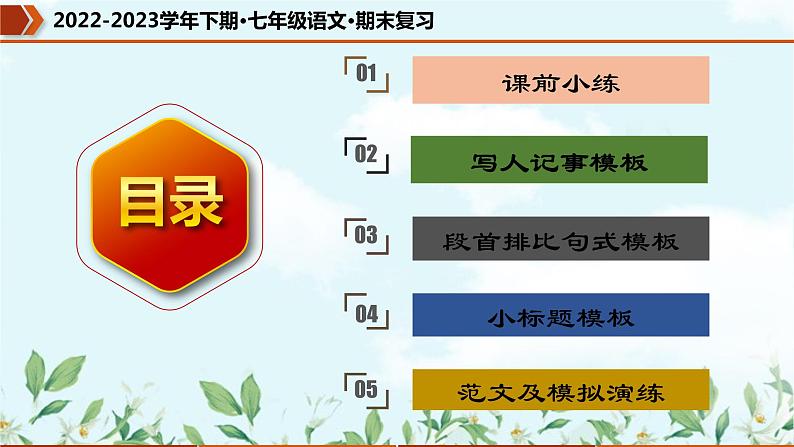 专题14 记叙文写作高分模板（课件）-2022-2023学年七年级语文下册期末复习精品课件及专题检测02