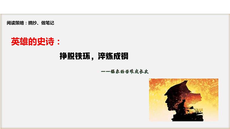 名著导读：钢铁是怎样炼成的课件PPT02