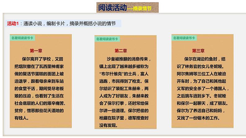 名著导读：钢铁是怎样炼成的课件PPT08