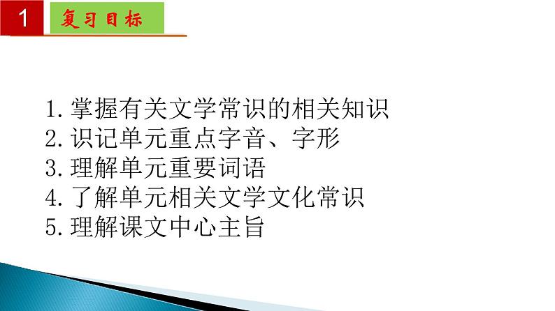 第一单元 【过知识】-2022-2023学年七年级语文下册单元复习过过过（部编版）课件PPT第2页