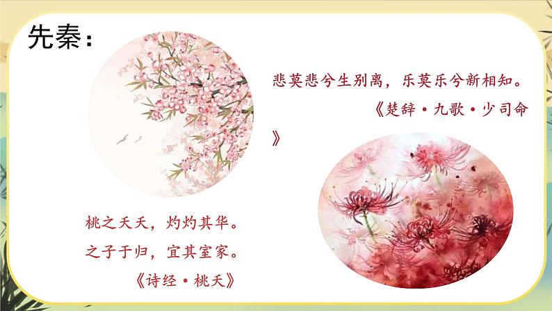 4《古代诗歌四首》课件PPT02