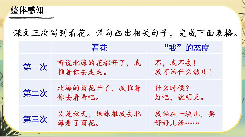 5《秋天的怀念》课件PPT第8页