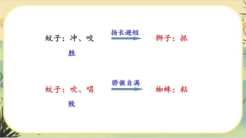22《寓言四则》课件PPT05