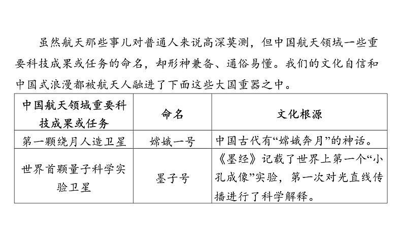 中考语文三轮冲刺训练-- 跨学科学习专题（课件）第3页