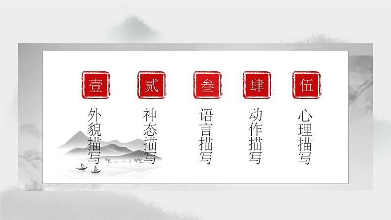 七下语文细节描写之 人物外在描写课件PPT02