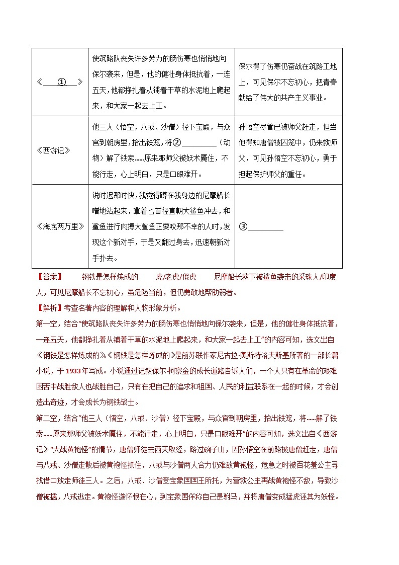 语文01卷（浙江杭州专用）-（全解全析）第3页