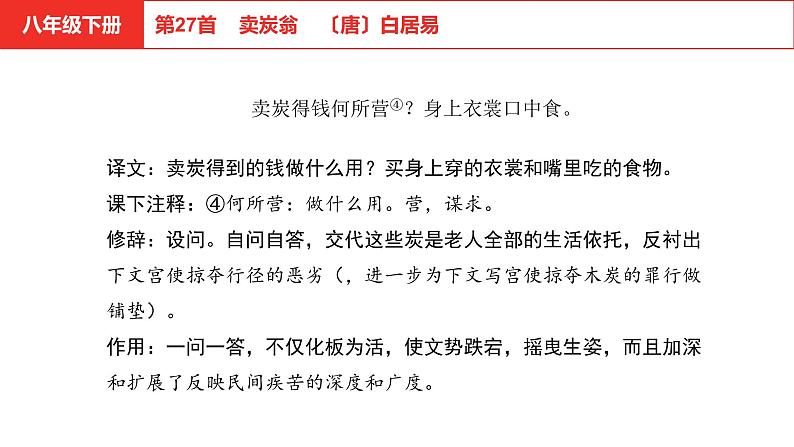 中考语文文言文复习--   卖炭翁课件PPT05