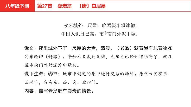 中考语文文言文复习--   卖炭翁课件PPT07