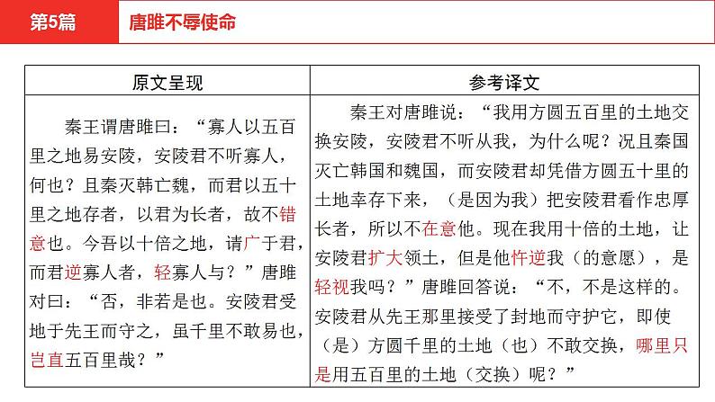中考语文文言文复习--   唐雎不辱使命课件PPT05