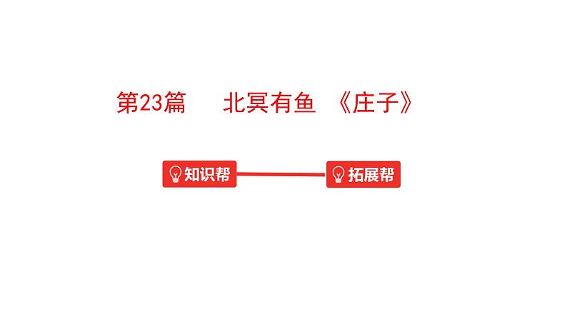 中考语文文言文复习--  北冥有鱼课件PPT01