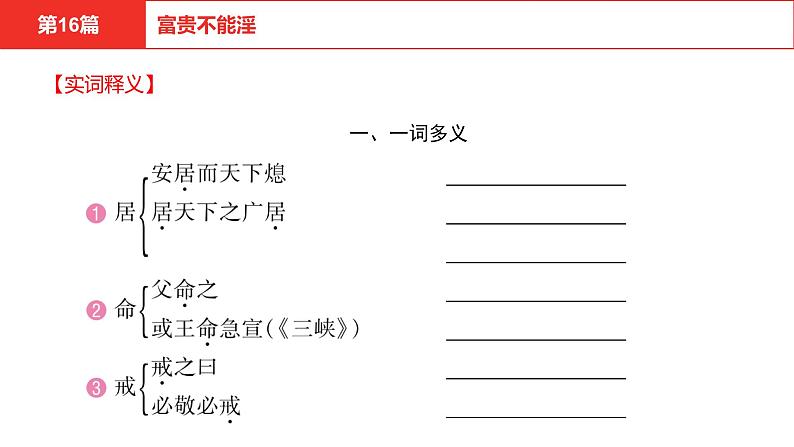 中考语文文言文复习--  富贵不能淫课件PPT07