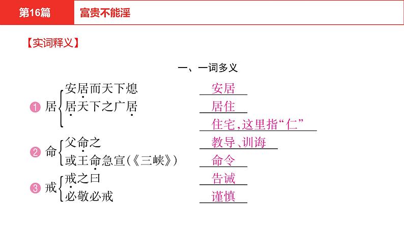 中考语文文言文复习--  富贵不能淫课件PPT08