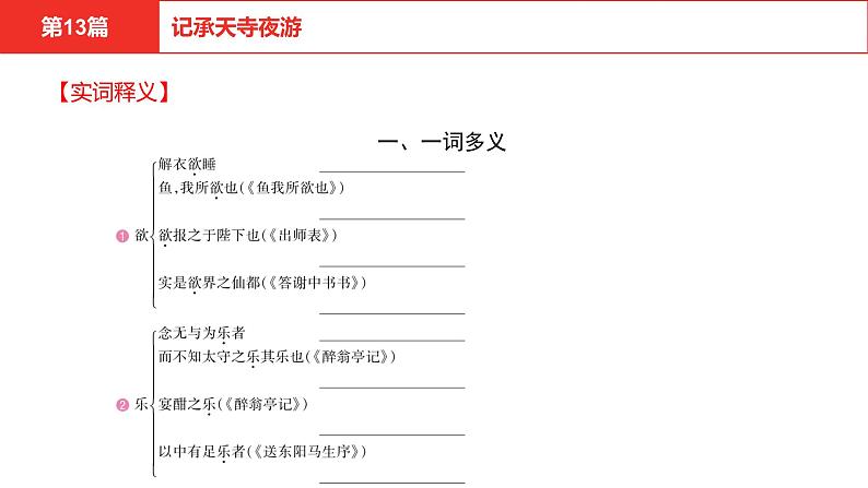 中考语文文言文复习--  记承天寺夜游课件PPT06
