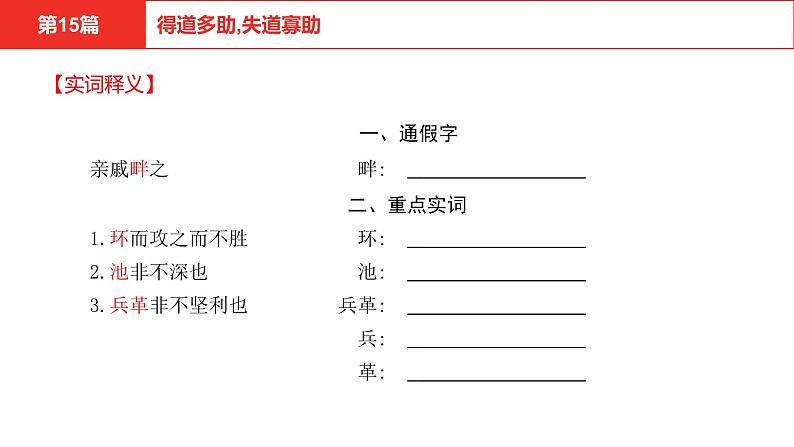 中考语文文言文复习--  得道多助，失道寡助课件PPT第6页