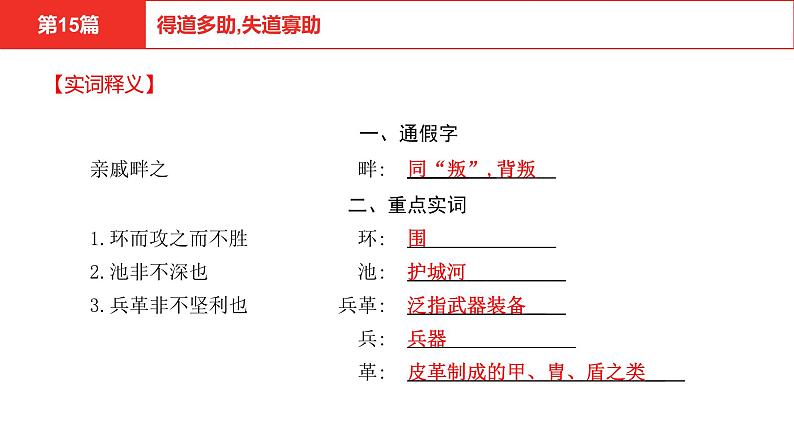 中考语文文言文复习--  得道多助，失道寡助课件PPT第7页