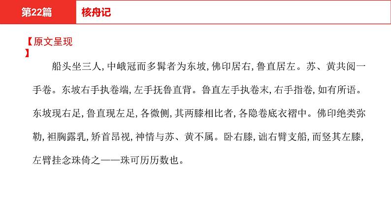 中考语文文言文复习--  核舟记课件PPT第4页