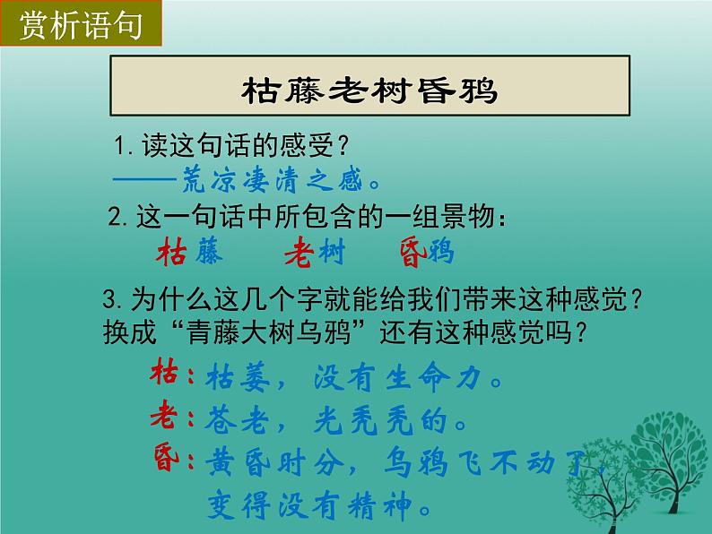 第4课《古代诗歌四首-天净沙·秋思》PPT课件8-七年级语文上册统编版08