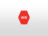 中考语文复习--名著复习--  骆驼祥子课件PPT