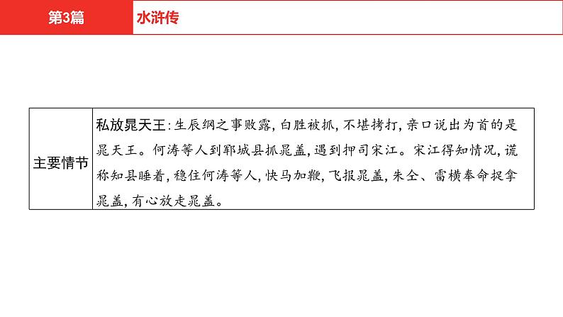 中考语文复习--名著复习--  水浒传课件PPT第8页
