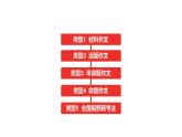 中考语文复习--作文特训抢高分课件PPT