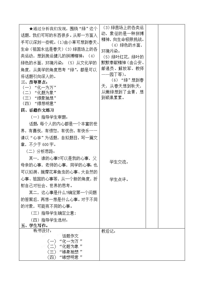 九年级语文中考复习教案：话题作文02