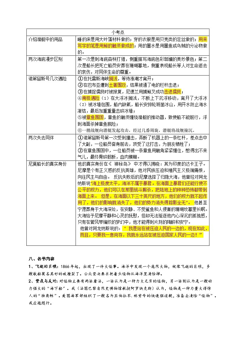 【期末综合复习】部编版语文2022-2023学年七年级下册期末：名著导读《海底两万里》知识点整理及期末练习（原卷版+解析版）03
