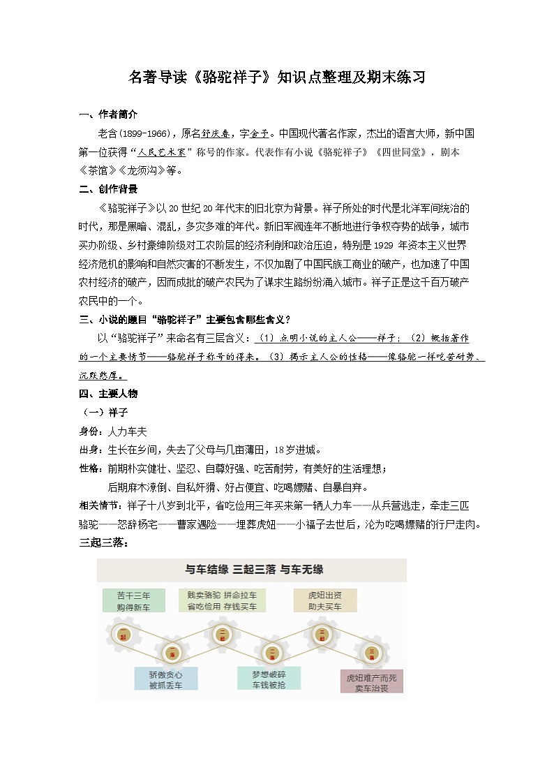 【期末综合复习】部编版语文2022-2023学年七年级下册期末：名著导读《骆驼祥子》知识点整理及期末练习（学生版）第1页