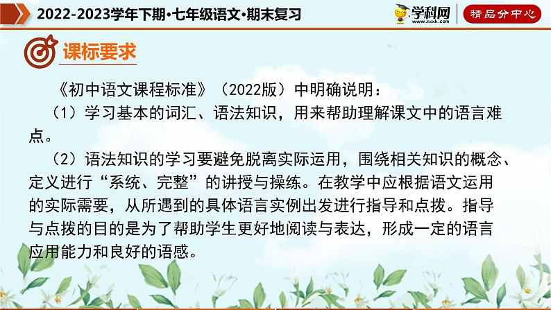 【期末考点专项】部编版语文2022-2023学年七年级下册期末：专题05 病句的辨析与修改（课件）08