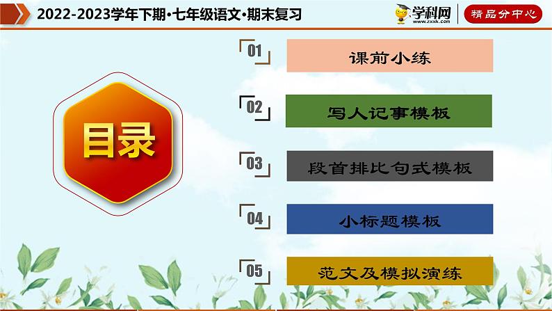 【期末考点专项】部编版语文2022-2023学年七年级下册期末：专题14 记叙文写作高分模板（课件）02