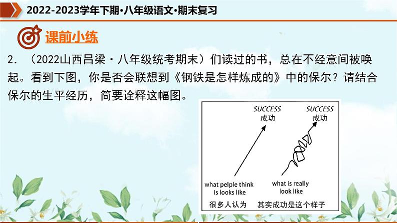 【期末专题复习】部编版语文2022-2023学年八年级下册期末：专题07  名著导读（课件）06