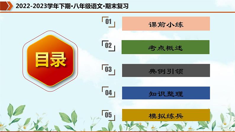 【期末专题复习】部编版语文2022-2023学年八年级下册期末：专题08  名句默写（课件）02