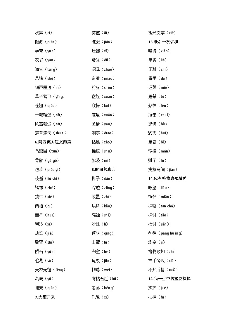 【期末精讲精练】部编版语文2022-2023学年八年级下册期末：专题01：字音字形（知识精讲）02