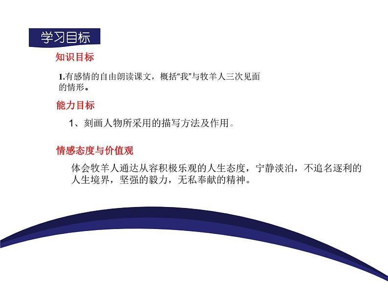 第14课《植树的牧羊人》PPT课件8-七年级语文上册统编版第6页