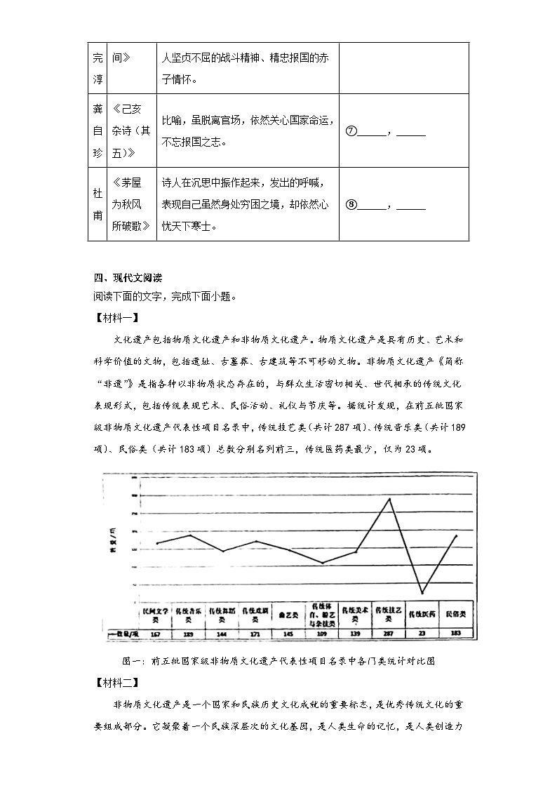 2023年广西梧州市中考二模语文试题(含答案)03
