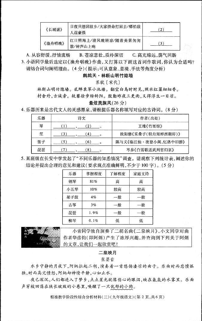 浙江省湖州市长兴县2023届九年级模拟统考试卷（二）语文试卷（含答案）第2页