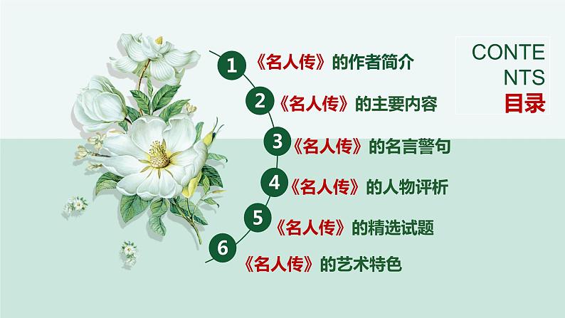 中考名著阅读《名人传》通关考点课件第2页