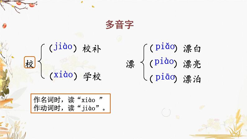 2.说和做——记闻一多先生言行片段课件PPT03