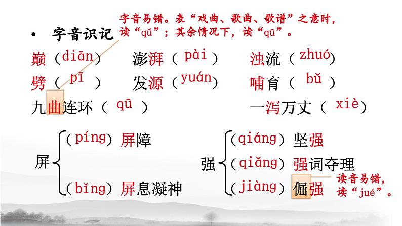5. 黄河颂课件PPT第2页