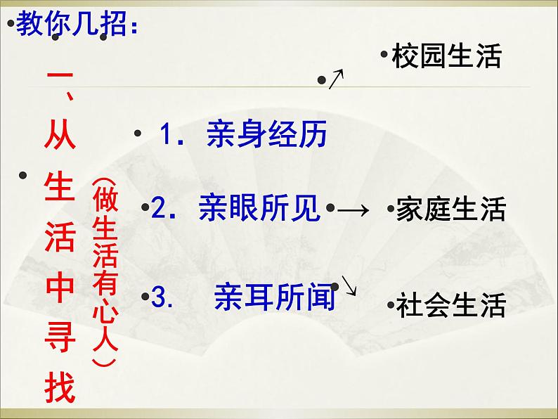 七下写作：选材同步课件07